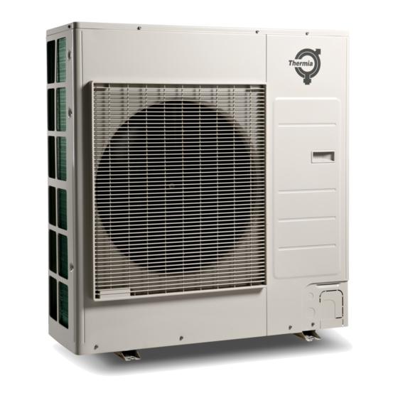 Pompa de caldura Thermia iTec Eco